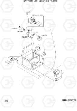 4092 BATTERY BOX ELECTRIC PARTS R290LC-3, Hyundai