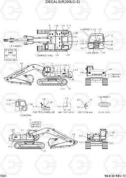 7021 DECALS(R290LC-3) R290LC-3, Hyundai