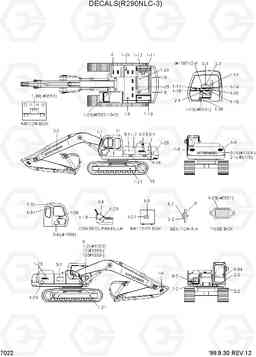 7022 DECALS(R290NLC-3) R290LC-3, Hyundai