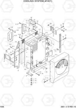 1030 COOLING SYSTEM(-#1421) R290LC-3H, Hyundai