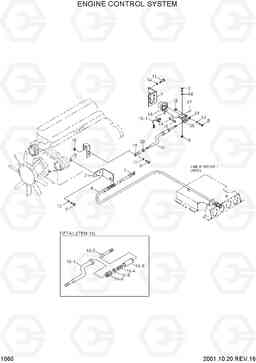 1060 ENGINE CONTROL SYSTEM R290LC-3H, Hyundai