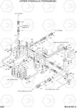 2040 UPPER HYDRAULIC PIPING(BASE) R290LC-3H, Hyundai