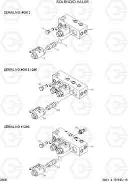 2058 SOLENOID VALVE R290LC-3H, Hyundai