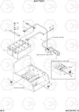 3010 BATTERY R290LC-3H, Hyundai