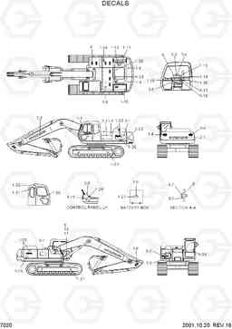 7020 DECALS R290LC-3H, Hyundai