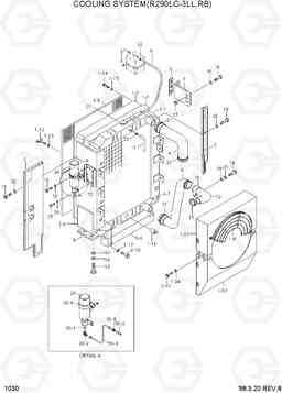 1030 COOLING SYSTEM(R290LC3LL,RB) R290LC-3_LL/RB, Hyundai