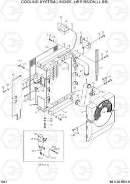 1031 COOLING SYS(L/NOISE,L/EMISSION,LL,RB) R290LC-3_LL/RB, Hyundai