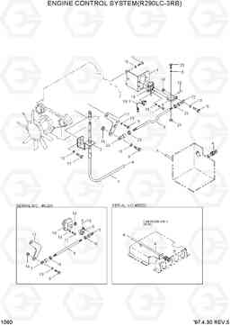 1060 ENGINE CONTROL SYSTEM(R290LC-3RB) R290LC-3_LL/RB, Hyundai