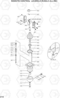 2110 REMOTE CONTROL LEVER(LH,R290LC-3LL,RB) R290LC-3_LL/RB, Hyundai