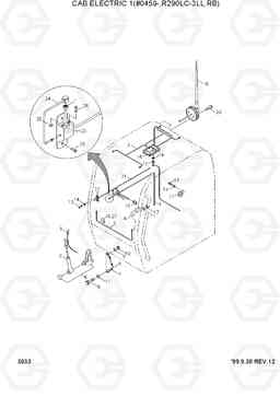 3033 CAB ELECTRIC 1(#0459-,R290LC-3LL,RB) R290LC-3_LL/RB, Hyundai