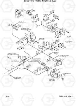 3430 ELECTRIC PARTS 4(R290LC-3LL) R290LC-3_LL/RB, Hyundai