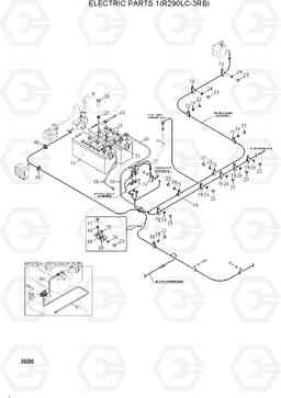 3600 ELECTRIC PARTS 1(R290LC-3RB) R290LC-3_LL/RB, Hyundai
