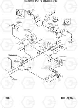 3630 ELECTRIC PARTS 4(R290LC-3RB) R290LC-3_LL/RB, Hyundai