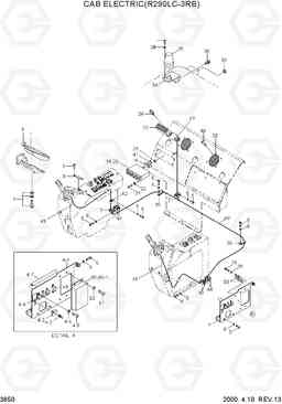 3650 CAB ELECTRIC(R290LC-3RB) R290LC-3_LL/RB, Hyundai