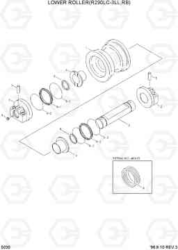 5030 ROLLER(R290LC-3LL,RB) R290LC-3_LL/RB, Hyundai