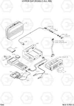 7040 HYPER DAT(R290LC-3LL,RB) R290LC-3_LL/RB, Hyundai