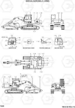 7500 DECALS(R290LC-3RB) R290LC-3_LL/RB, Hyundai