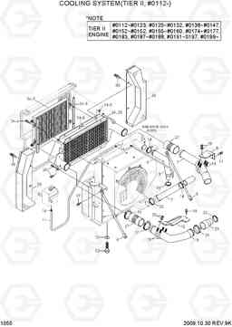 1055 COOLING SYSTEM(TIER II, #0112-) R290LC-7, Hyundai