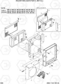 1065 RADIATOR ASSY(TIER II, #0112-) R290LC-7, Hyundai