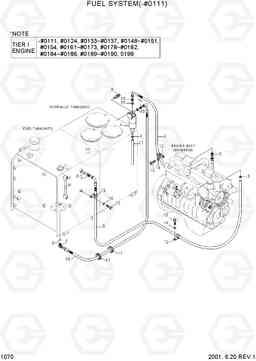 1070 FUEL SYSTEM(-#0111) R290LC-7, Hyundai