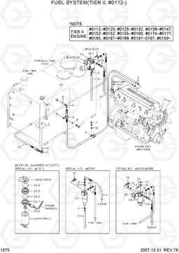 1075 FUEL SYSTEM(TIER II, #0112-) R290LC-7, Hyundai