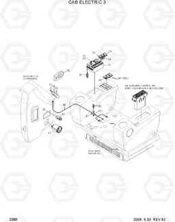 2080 CAB ELECTRIC 3 R290LC-7, Hyundai