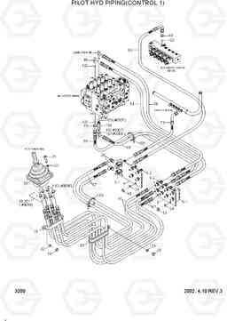 3200 PILOT HYD PIPING(CONTROL 1) R290LC-7, Hyundai