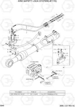 3540 ARM SAFETY LOCK SYSTEM(-#1176) R290LC-7, Hyundai