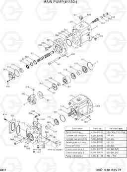 4011 MAIN PUMP(#1180-) R290LC-7, Hyundai