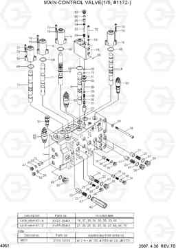 4051 MAIN CONTROL VALVE(1/5, #1172-) R290LC-7, Hyundai