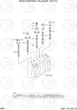 4060 MAIN CONTROL VALVE(2/5, -#1171) R290LC-7, Hyundai