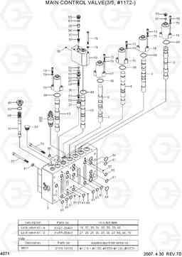 4071 MAIN CONTROL VALVE(3/5, #1172-) R290LC-7, Hyundai