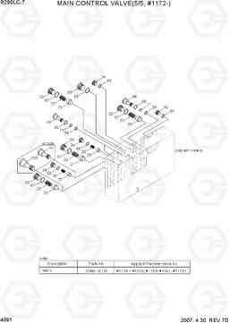 4091 MAIN CONTROL VALVE(5/5, #1172-) R290LC-7, Hyundai