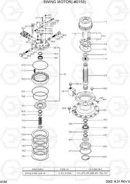 4100 SWING MOTOR(-#0150) R290LC-7, Hyundai