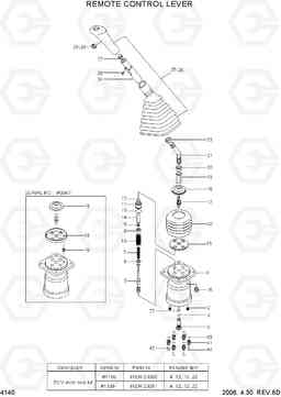 4140 REMOTE CONTROL LEVER R290LC-7, Hyundai