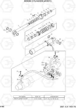 4180 BOOM CYLINDER(-#1621) R290LC-7, Hyundai