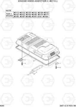 6255 ENGINE HOOD ASSY(TIER II) R290LC-7, Hyundai