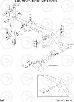 7050 BOOM MOUNTING(#0024-, LONG REACH) R290LC-7, Hyundai