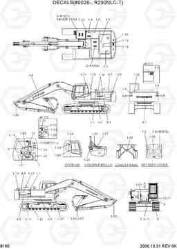 8160 DECALS(#0026-, R290NLC-7) R290LC-7, Hyundai