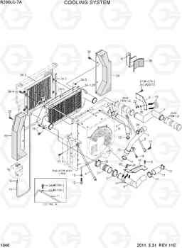 1040 COOLING SYSTEM R290LC-7A, Hyundai