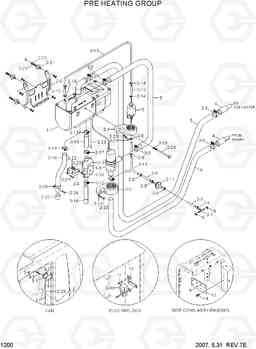 1200 PRE HEATING GROUP R290LC-7A, Hyundai