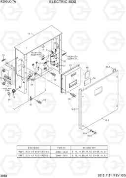 2050 ELECTRIC BOX R290LC-7A, Hyundai