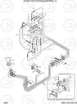 3200 PILOT HYD PIPING(CONTROL 1) R290LC-7A, Hyundai