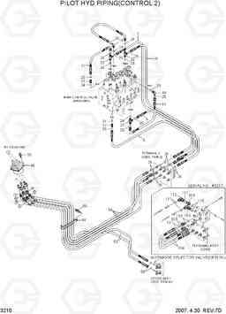 3210 PILOT HYD PIPING(CONTROL 2) R290LC-7A, Hyundai