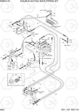 3620 DOUBLE ACTING MAIN PIPING KIT R290LC-7A, Hyundai