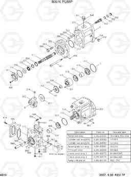 4010 MAIN PUMP R290LC-7A, Hyundai