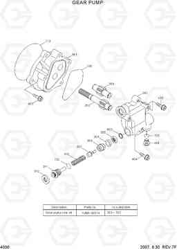 4030 GEAR PUMP R290LC-7A, Hyundai