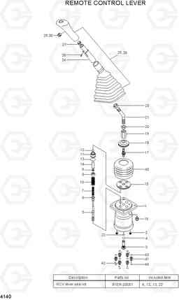 4140 REMOTE CONTROL LEVER(-#0284) R290LC-7A, Hyundai