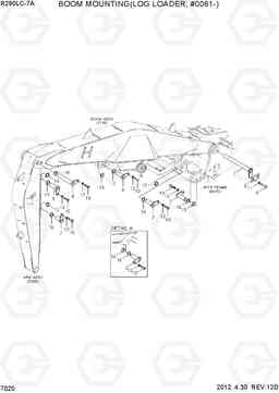 7020 BOOM MOUNTING(LOG LOADER, #0061-) R290LC-7A, Hyundai