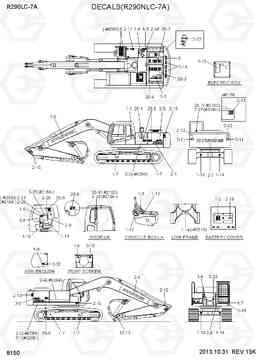 8150 DECALS(R290NLC-7A) R290LC-7A, Hyundai